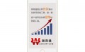 北京移动营销推广-可信赖的通优选伟创网络技术公司