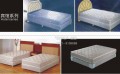 广西哪个床垫牌子好-大量供应出售高品质南宁酒店床垫