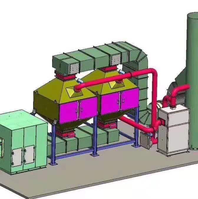 催化燃烧  ro催化燃烧设备  废气处理设备  加工生产
